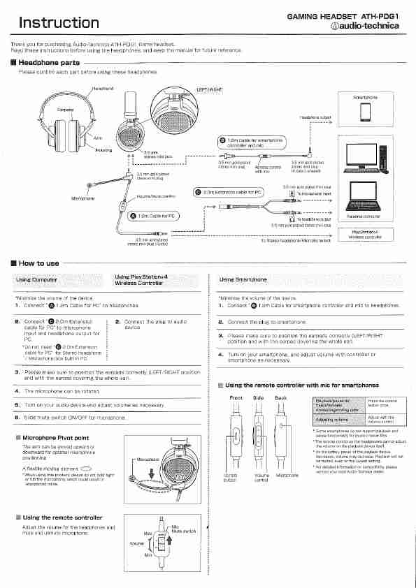 AUDIO-TECHNICA ATH-PDG1-page_pdf